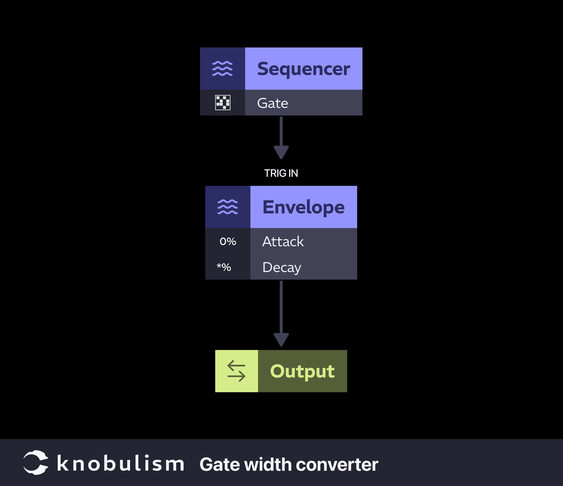 Patch: Gate width converter