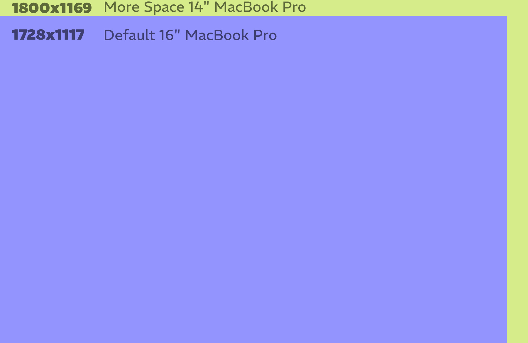 knobulism-macbook-resolution-default-vs-more-space comparing the sizes of resolution on a 16" and 14" MacBook